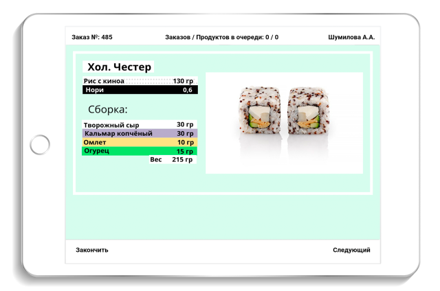 Франшиза Buzzolls